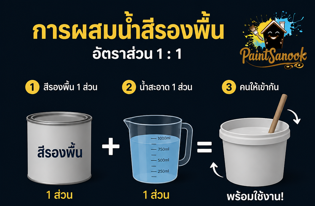 การผสมน้ำสีรองพื้นเป็นไง